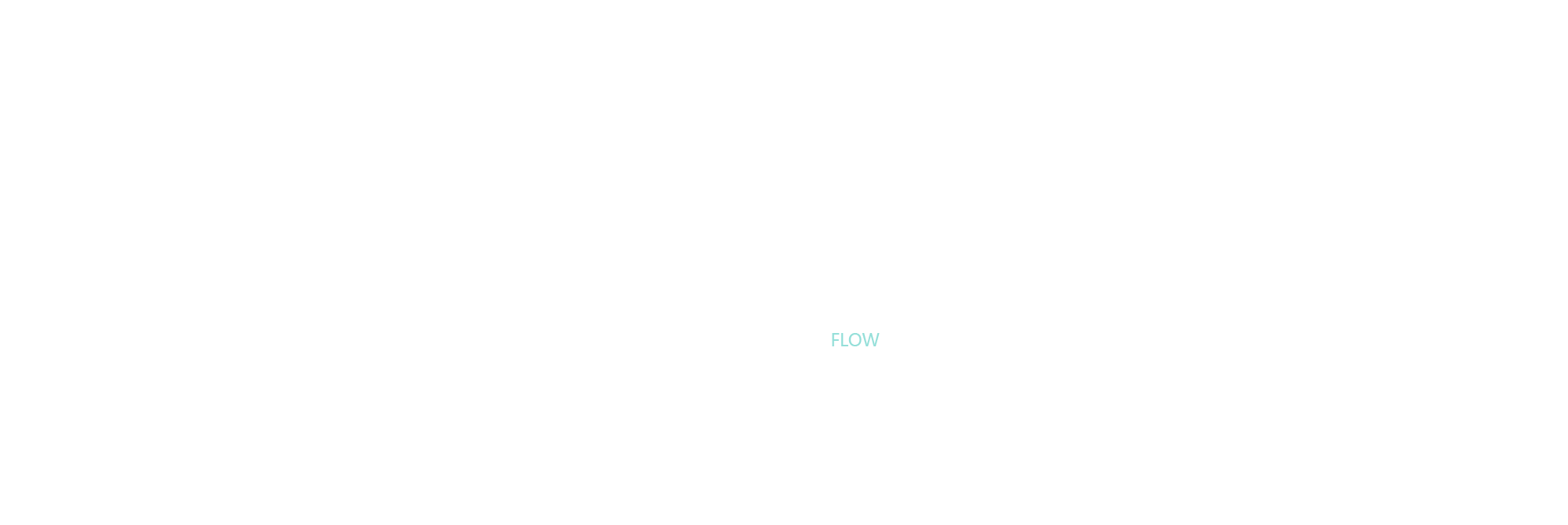 お問い合わせからの流れ